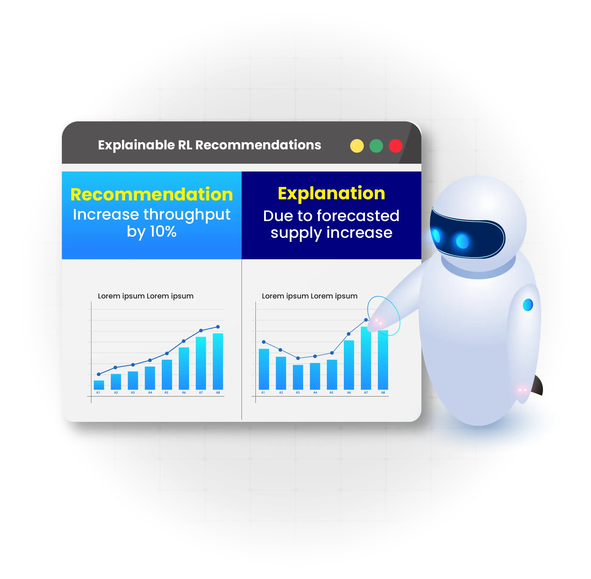 Seeloz_Explainable RL Recommendations