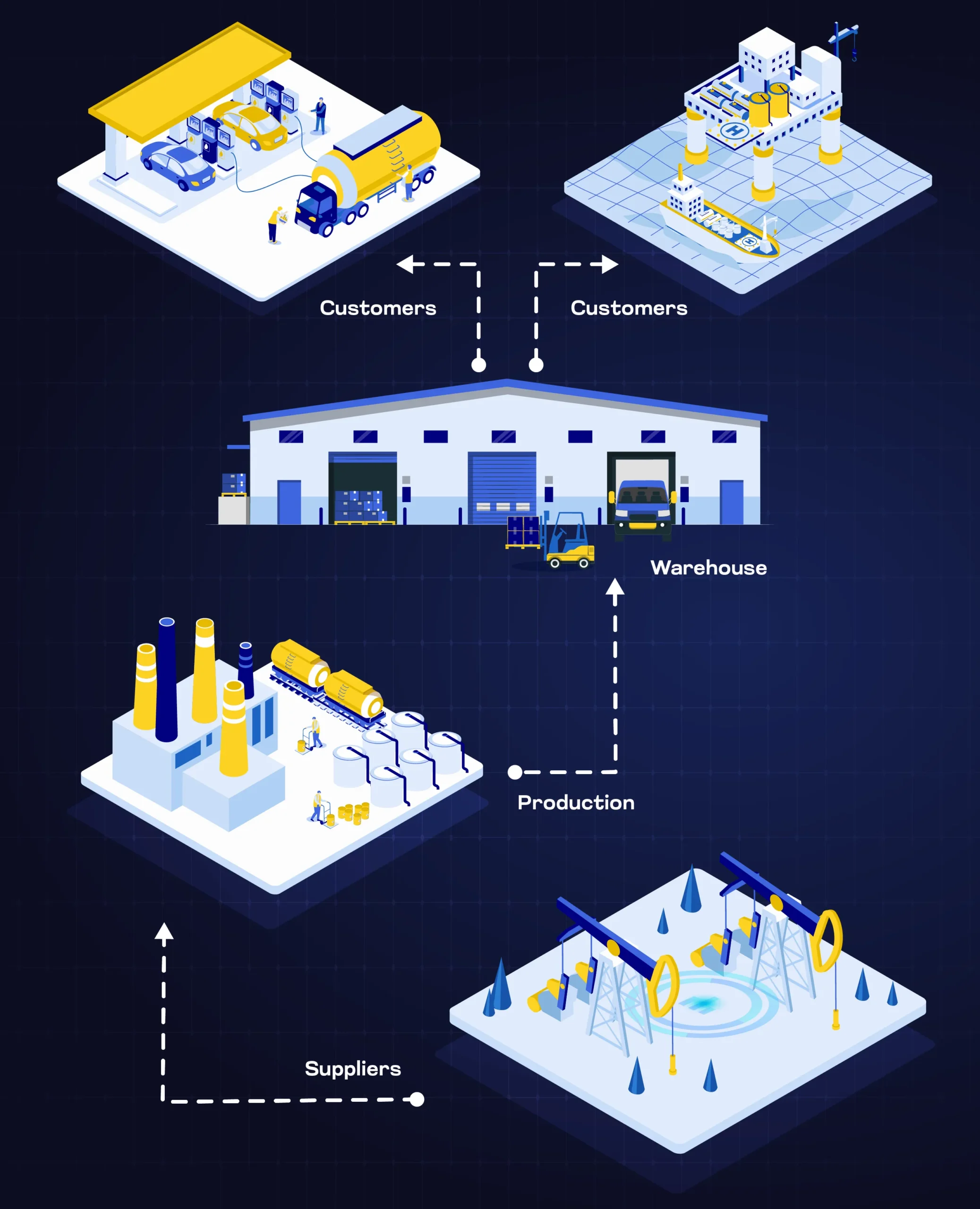 Seeloz_MOS Infographics